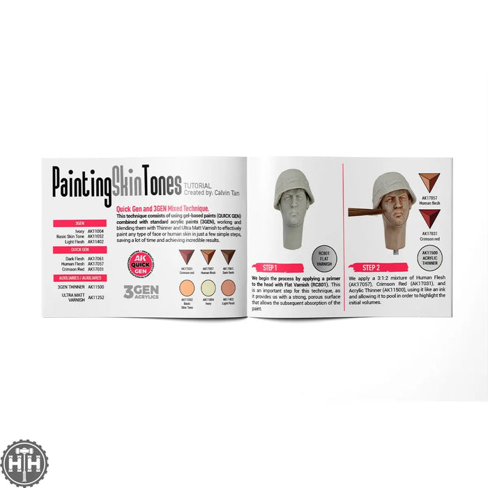 AK17526 Painting Skin Tones Set AK Interactive