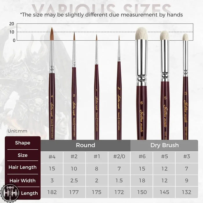 Golden Maple Master I: 4 Kolinsky Sable & 3 Goat Hair Miniature Paint Brush Set - 7pcs Golden Maple